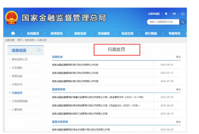 罚款超2亿元！有银行收到千万元“天价罚单”！13人被终
