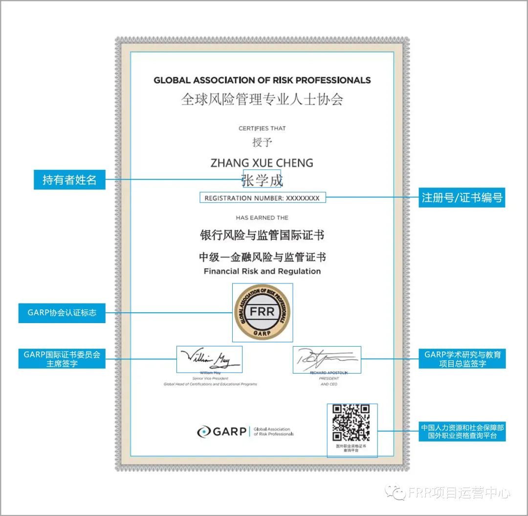 人社部注册《金融风险与监管证书(FRR)项目》招生简章 人社部注册《金融风险与监管证书(FRR)项目》招生简章