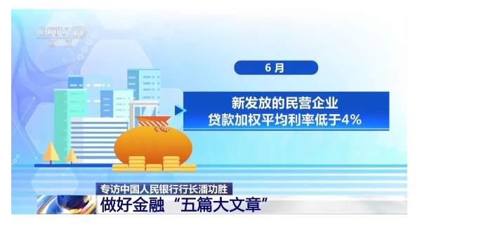 央行行长潘功胜发声!信息量巨大→ 央行行长潘功胜发声!信息量巨大→