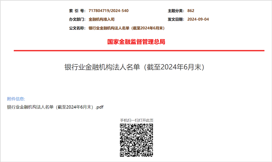 金融监管总局最新披露! 金融监管总局最新披露!