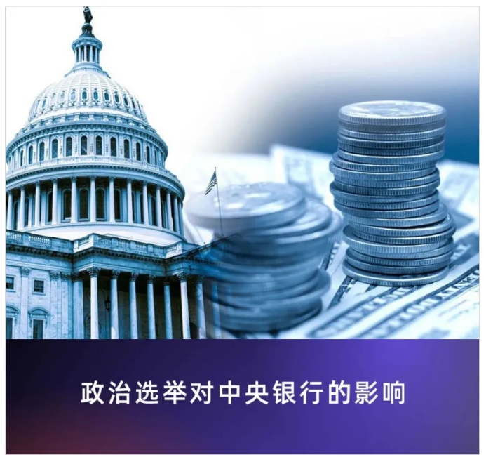 政治选举对中央银行的影响