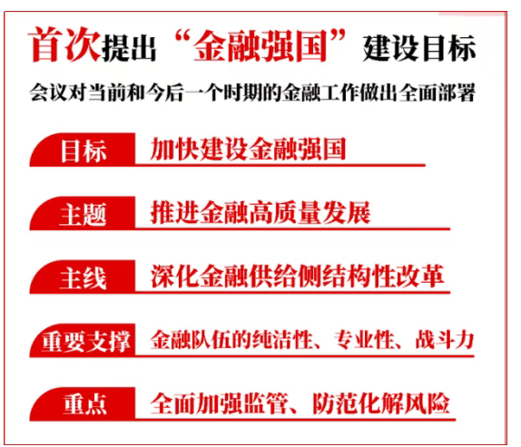 人社部注册《金融风险与监管证书(ICBRR/FRR)招生简章(2026版) 人社部注册《金融风险与监管证书(ICBRR/FRR)招生简章(2026版)