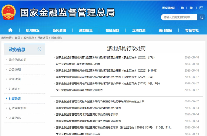 前7个月,3514张罚单11.68亿罚金:强监管倒逼银行夯实风险治理能力 前7个月,3514张罚单11.68亿罚金:强监管倒逼银行夯实风险治理能力