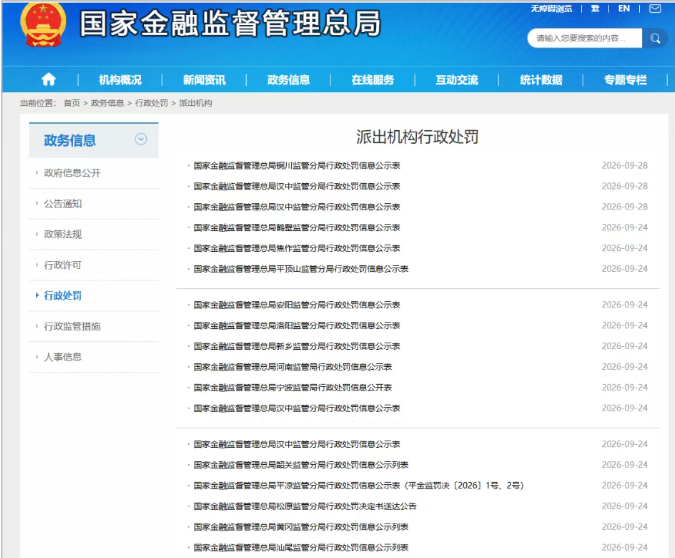 巨额罚单密集落地!多名高管被追责,金融风险必须严管! 巨额罚单密集落地!多名高管被追责,金融风险必须严管!